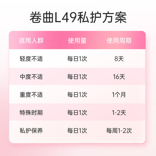 妮芙莱L49卷曲乳杆菌 0.3g*8粒/盒 商品图6