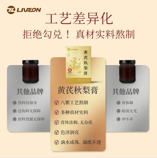 ³ 【丽珠药业黄芪秋梨膏】非遗工艺膏方 八繁古法熬制 200g/瓶 10袋/盒 XN03-SD-LZ 商品图6