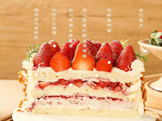 焦糖杏仁草莓 商品图2