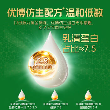 圣元（Synutra）优博圣特拉慕幼儿配方羊奶粉12-36月3段900克欧洲奶源 商品图1