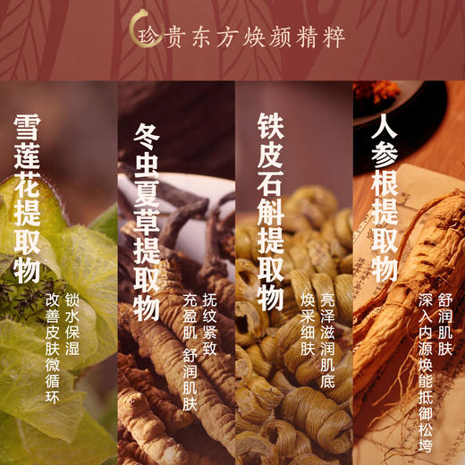 兰亭 凤凰飞天智慧护肤套装 抗老淡纹 焕亮细腻 (100m1+100g+30ml+30g+30g) 商品图4