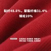 NPC潮牌CC系列蛇年限定【腰缠万贯】撞色提花廓形毛衣男CC4CSW34 商品缩略图4