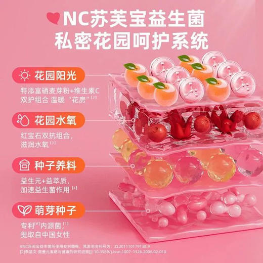 纽新宝NC苏芙宝益生菌（蔓越莓味）调节私处菌群 10条/盒 保质期到27年4月 商品图5