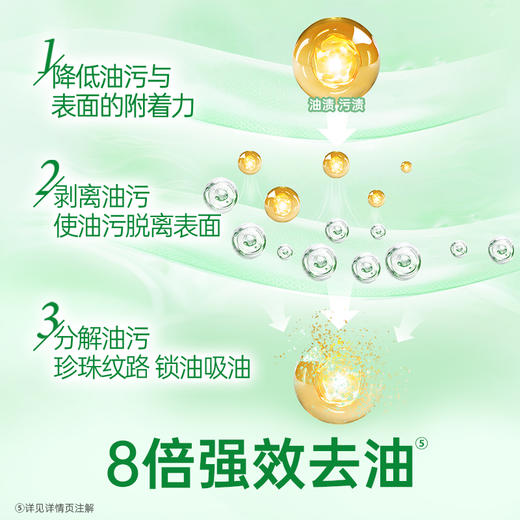 滴露多功能清洁卫生湿巾80片装 商品图3