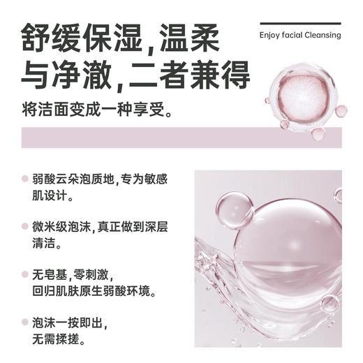 【云朵洁面】SOYOUNG医用重组胶原蛋白液体敷料（洁面慕斯）200ml/瓶 商品图3