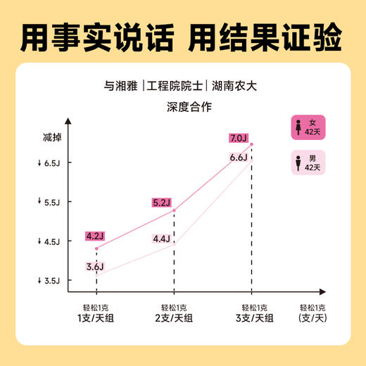 推荐【黑茶界标杆·金花黑茶】  国奖速溶养生茶便携装 轻体养生肠道刮油 商品图4