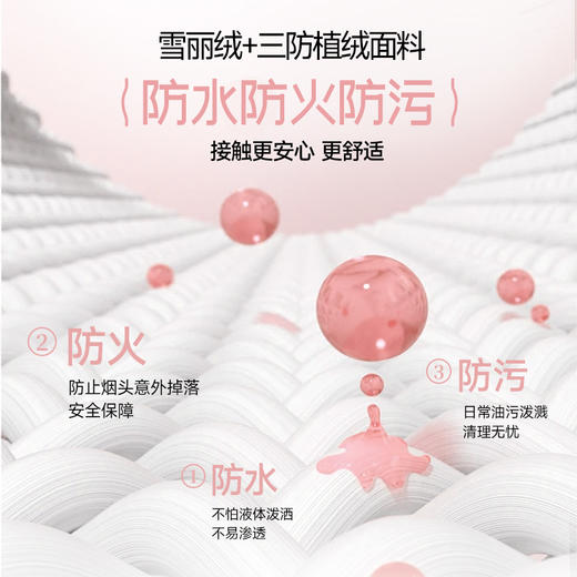 TGIF拓际MUSE女王椅女生人体工学电脑椅按摩护腰久坐办公电竞椅 商品图5