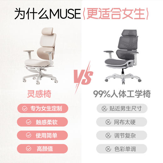 TGIF拓际MUSE灵感椅女生人体工学电脑椅按摩护腰久坐办公电竞椅 商品图4