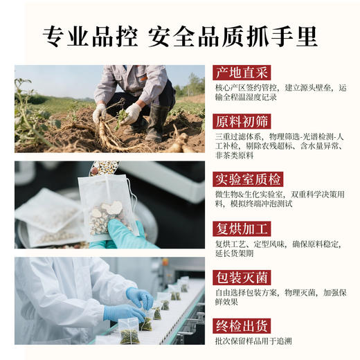 喜善花房 每日轻养茶组合 13包 商品图3