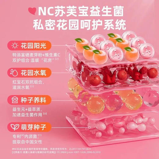 纽新宝NC苏芙宝益生菌（蔓越莓味）调节私处菌群 10条/盒 保质期到27年4月 商品图2