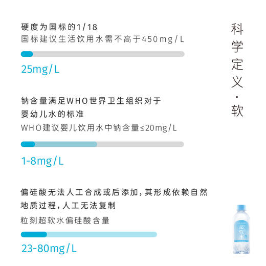 ELECTRO X 粒刻 超软水 338ml 12瓶/24瓶 商品图1