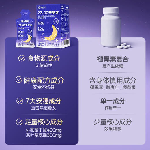 孕味食足 22:00 安安饮350ml 商品图2