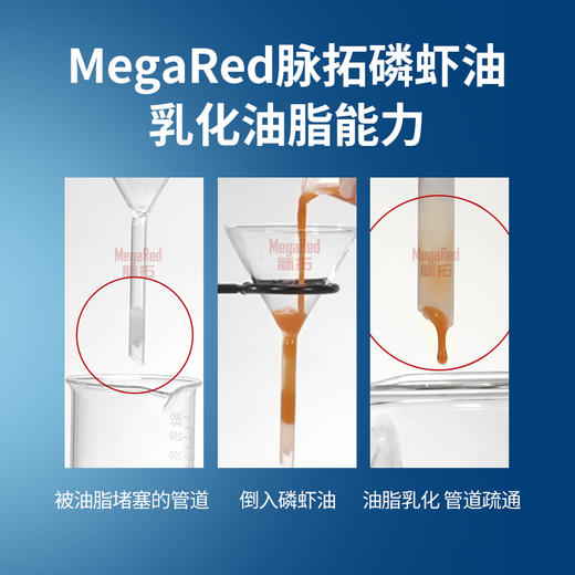 MegaRed脉拓精萃磷虾油750mg 80粒 商品图9