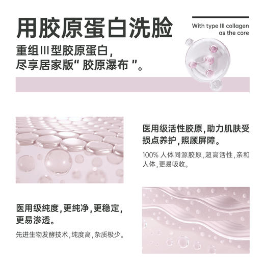 【云朵洁面】SOYOUNG医用重组胶原蛋白液体敷料（洁面慕斯）200ml/瓶 商品图2