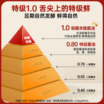 千禾御藏本酿 酱油 1.52kg【0添加特级生抽】炒菜凉拌家用调料酿造 /粮油调味 /调味品 /酱油 商品图4