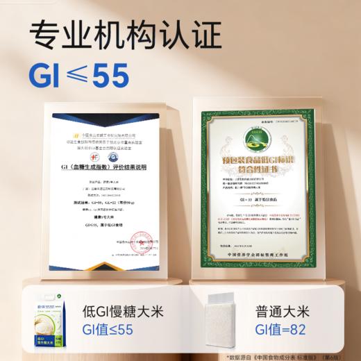 低计划 低GI慢升糖大米 商品图4