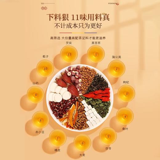 福东海 红豆薏米茶30罐【高品质】赤小豆薏苡仁茯苓芡实栀子大麦11味组合养生 男女性湿茶独立包装 商品图2