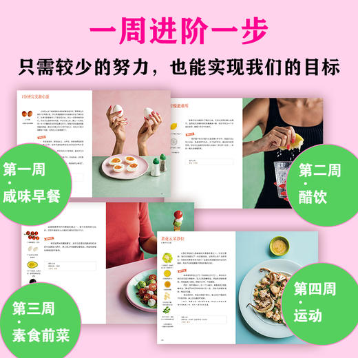 葡萄糖女神：4周恢复精力，感觉棒极了！ 商品图4