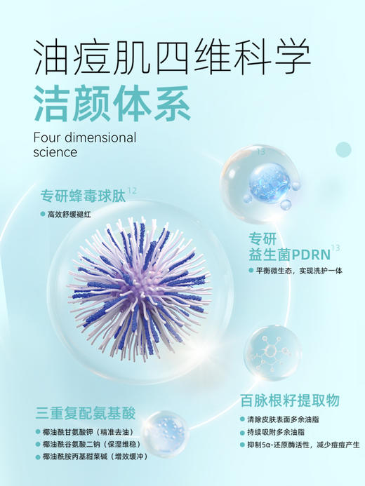 【会员加赠】绽媄娅控油祛痘洗面奶温和修护洁面泡沫 商品图2