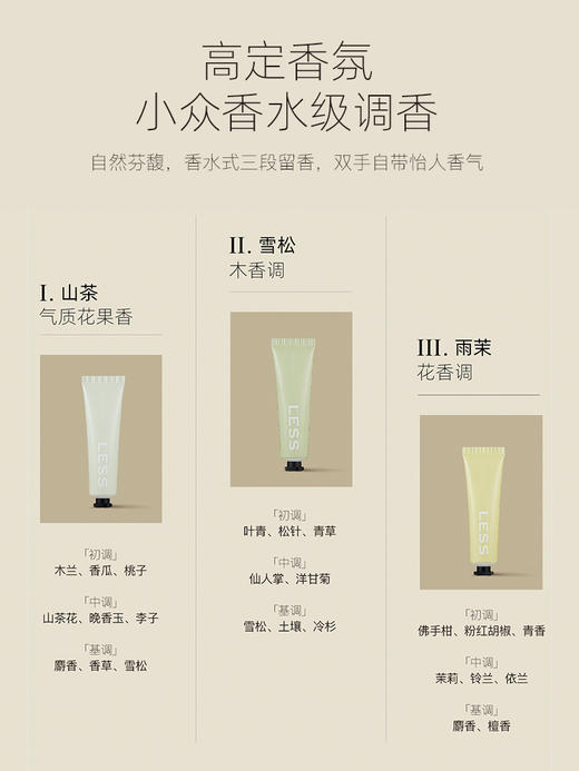 阿芙新款护手霜 LESS植萃香氛盈亮护手霜礼盒 商品图3