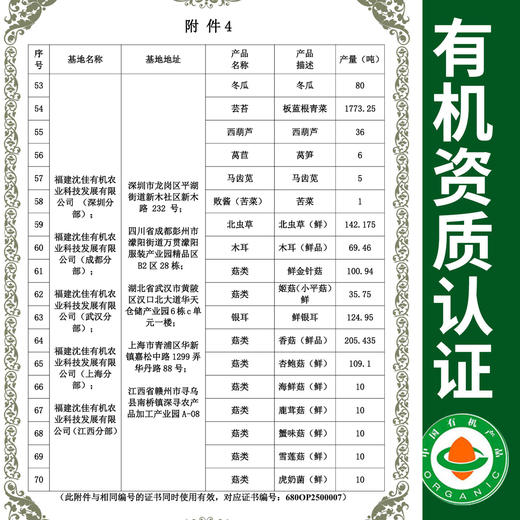 有机蔬菜香菇食用菌125g 京津冀满百包邮 商品图1