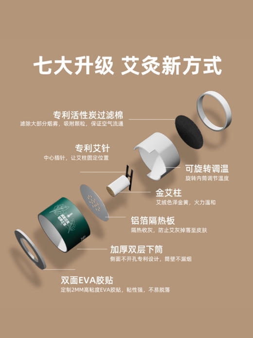 元气达人7日微烟便携式小悬灸筒  艾灸盒秋冬品 商品图4