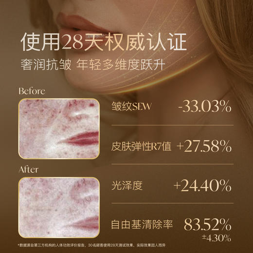 【中欧班列精选】德国Tautropfen天露芬精华油面部精华保湿滋润精油35ml 商品图10