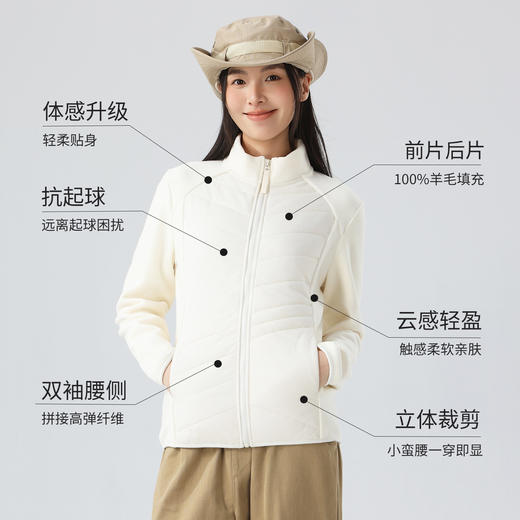【纯羊毛修身内胆毛&外套】 轻薄秋冬季修身内胆 男女户外滑雪跑步防风保暖运动外套男 商品图1