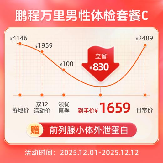 爱康国宾 鹏程万里2026男性体检套餐C 商品图2