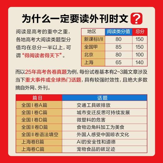 第2辑高中英语时文阅读提分训练3+X高一高二高三高考外刊题源SSP 商品图1