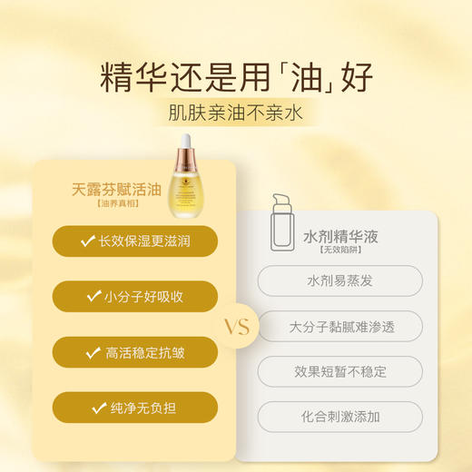 【中欧班列精选】德国Tautropfen天露芬精华油面部精华保湿滋润精油35ml 商品图8