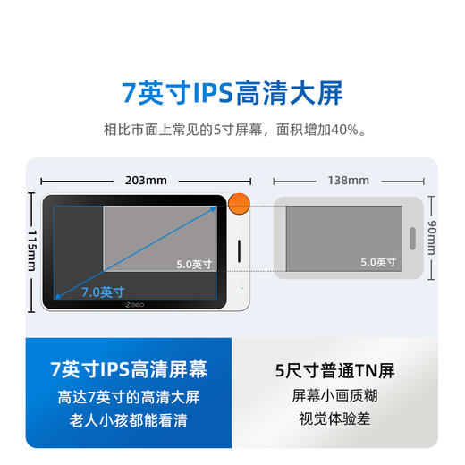 家庭智能屏 商品图3