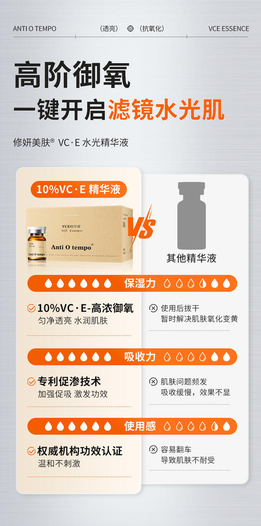 Anti O tempo VCE精华液 5ml*5支 商品图3