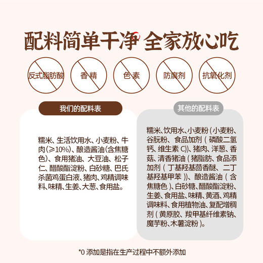 头厨扬州风味大粒牛肉松子烧卖早餐半成品包子烧麦糯米冷冻速食 商品图4