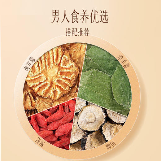 【官方正品】云南白药有这一方锁阳150g搭配肉苁蓉淫羊藿枸杞黄精泡水男滋补 商品图4
