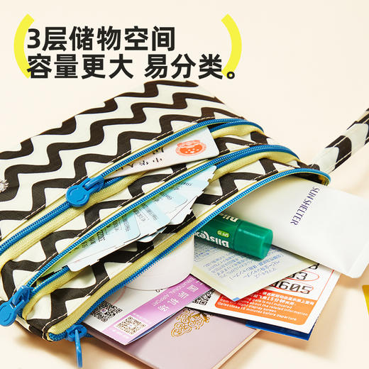 【福利品】【同品牌两件起拍，单件不发】hugz证件袋 卡片证件分类便携防泼水收纳袋收纳包【HZ】 商品图1