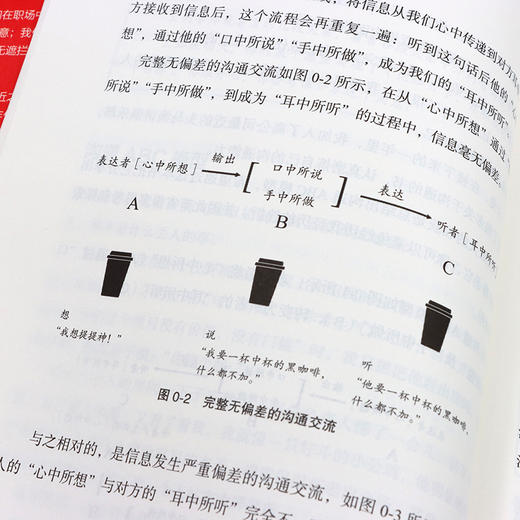 开口不悔：不内耗的沟通，更滋养的关系 芦涛著口才表达沟通书籍掌控谈话好好说话 商品图1
