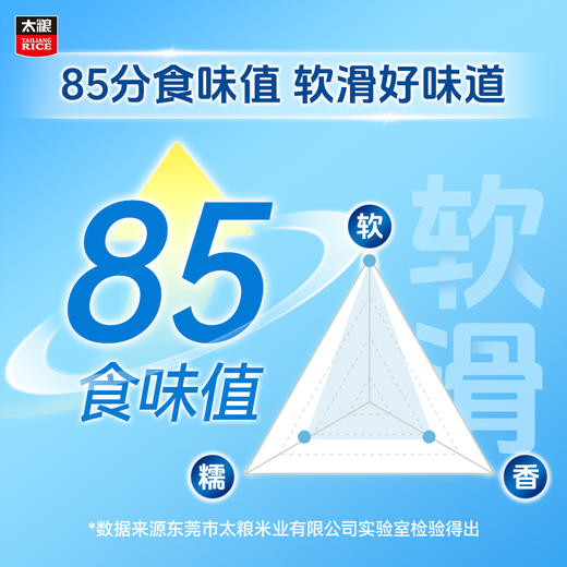 太粮米博士低GI大米 软滑型 商品图3