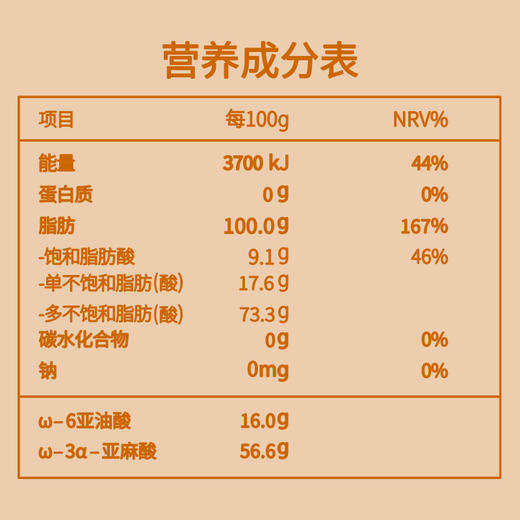 宫粮一级冷榨亚麻籽油礼盒2L*2瓶 商品图1