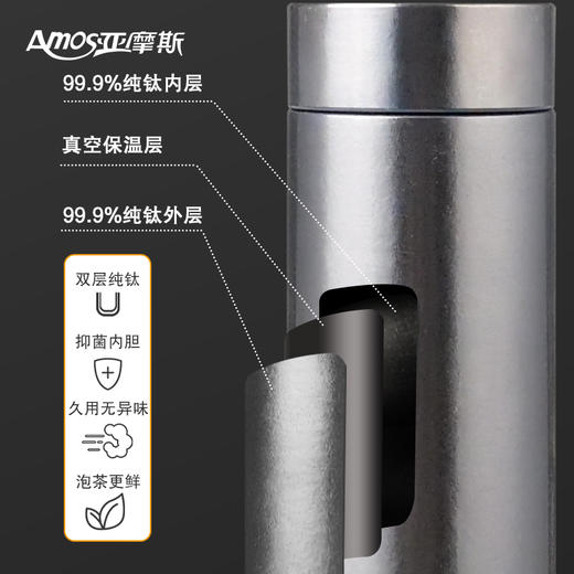 【健康纯钛  便携出行】亚摩斯水杯保温杯内外纯钛500ML容量AS-TIBW500B（新） 商品图3