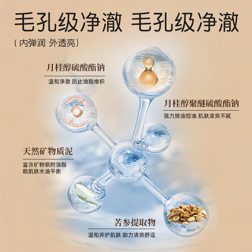 冰芙妮沐浴露50g旅行装 便携小样滋润保湿 商品图3