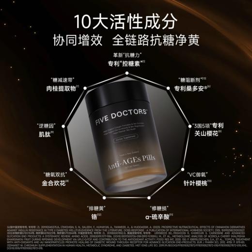 【新品上新】新西兰原装进口 FIVE DOCTORS抗糖丸 10维逆糖矩阵 清除糖化痕迹 挑战发光肌 商品图2