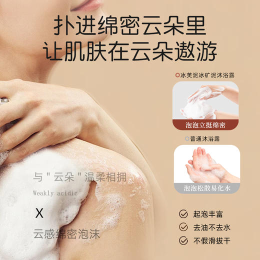 冰芙妮沐浴露50g旅行装 便携小样滋润保湿 商品图4