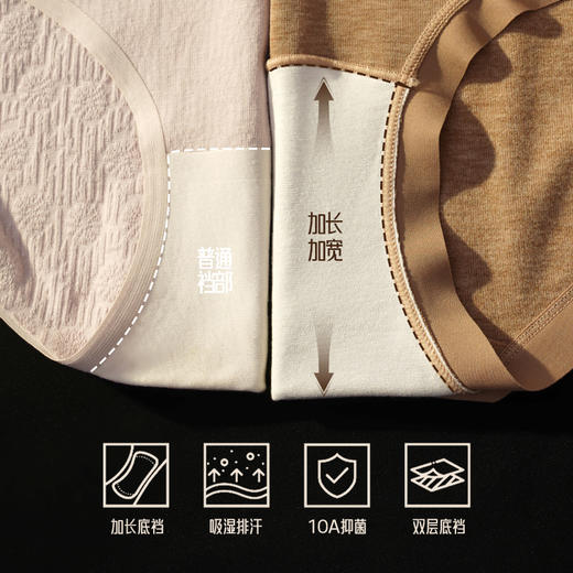 【暖绒磨棉抗菌内裤】温润磨毛棉面料，蓄热纤维！中腰版型，暖感弹力，透气不闷汗！无痕拼接，舒适不勒，不卡裆不夹臀！【SM-X】 商品图2