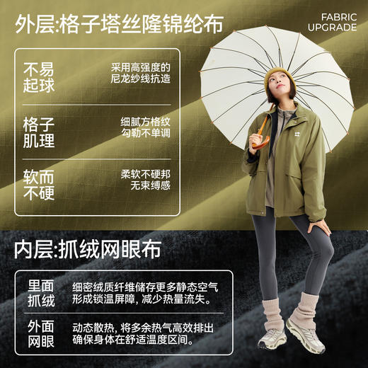 【女式加绒外套】森林棠25冬季新款女士保暖防风耐磨立领外套61353199 商品图3