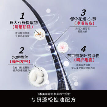 发玛21PHARMA洗发水PCA锌控油蓬松无硅油洗头膏进口自营600ml热销商品 /个人护理 /洗发护发 /洗发水 商品图1