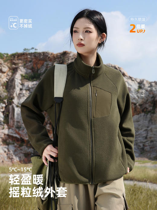 【特价79元】男女新款户外运动立领保暖休闲百搭开衫抓绒上衣 摇粒绒外套秋冬季 商品图1