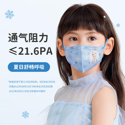⁷25/30枚【儿童口罩】立体裁剪更贴合，透气不透菌 盲盒混搭发货 花色包装随机ZX07-SD-LBZ 商品图2