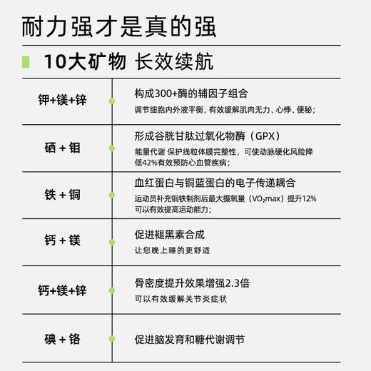 Supherb运动全维营养片欧冠定制款60粒全面补充能量 商品图2