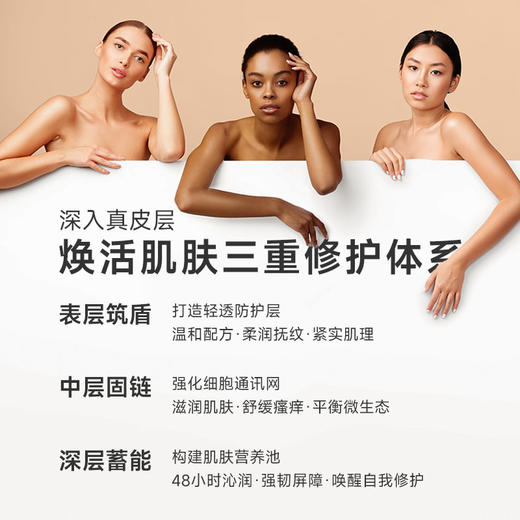 INGRAM'S英格莱恩南非原装进口草本香樟乳霜皮肤红痒保湿润护 商品图1